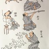 江戸時代のお座敷芸①