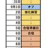 【集合式以降の練習日程について】