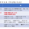 習慣化（プラスを増やす②「心地よさを増やす編」）