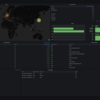 Grafana、Grafana Loki、PromtailでNginxのアクセスログを可視化する最強のダッシュボードを作る