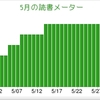 読書ログ 2013年05月