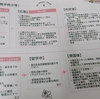 性欲と心の余裕