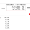 週報_確定拠出年金_20240316