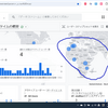 なんでstelliterのブログがアフリカで読まれてんのよ？？