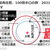 はやぶさ２が持ち帰ったもの