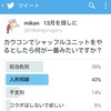 カウコンの事をちょっと