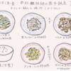 中国雲南省5（西双版納2）