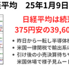 日経平均は大幅続落　前日の米半導体株安やトランプ氏の関税発言で売り優勢　2025年1月9日