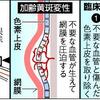 『再生医療、実用化へ一歩　ｉＰＳ細胞、初の臨床研究』の事。