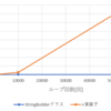 【Unity】文字列の連結を高速で行う