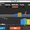 ZWIFT 30min