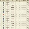 【30章】幻極選の結果【影城主編】