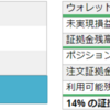 MEX約1万円チャレンジ10~17日目