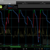 Battery Mix