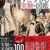 【読書感想】世界の研究者が調べた すごすぎる実験の図鑑 ☆☆☆