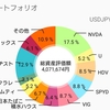 『年度末ですね』466万円