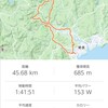 BIKE 45km
