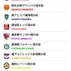 超Ｊ１掲示板にエスパルス復帰完了😂🌟