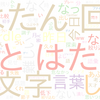 　Twitterキーワード[第84回]　04/15_01:01から60分のつぶやき雲