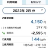 2022年2月電気代前月比-2595円！