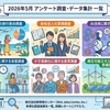 2026年5月のアンケート調査、データー集計等の一覧