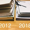 【2020年｜確定申告】７年の保存期間が過ぎた領収書や帳簿類を断捨離しました【ペーパーレス化】