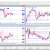 2021年９月１３日　FXエントリー日記