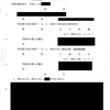 東京地方裁判所判決&いじめられて苦しんでいる人々へ、辛いことを辛抱している力を問題解決に使ってください。