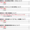 最後の運営委員会を終えて／運営委員会参加者のフィードバックアンケート共有