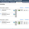 DELL PowerEdge T105 はESXiと相性がいいみたい