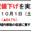 ＃１０６４　京成電鉄成田空港線で最大７割弱値下げ　２０２２年１０月１日から