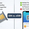 【2025年10月最新】MNPで乗り換え 新スマホには「SIMカード」と「eSIM」どちらが正解？私がとって作戦は〇〇〇！メリット・デメリットとキャリア別手数料なども徹底解説