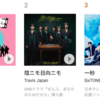 今週のヒット曲を貼っておく！J-POP TOP10 2026/02/18～2026/02/24