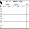 16　お母さんの算数教室　２年生　１０月の算数　かけ算１