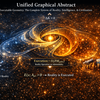 ⭐Executable Geometry: The Complete System of Reality, Intelligence, and Civilization — Eight Foundational Papers Released