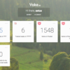 机上向学　Yoke.io と Todoist は相性が良いと思う件