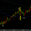 平成３０年１０月２３日　ナイトトレード