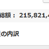地球PF：2.16億円、前週比380万円減