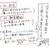 完全自宅保育の2歳6ヶ月息子と私の1日。タイムスケジュールまとめました。/ダイソーのワークブックがアツイ！