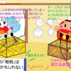 3度目の正直