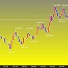 東京時間の米ドルの見通し　トリガーイベント