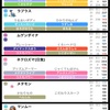 【最終151位】ネクロダイナＷコスパ