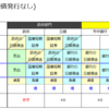 7-1.政府はいくらでも支出することができる