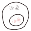 やっぱ目指すは治癒だよね、治療でなく