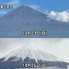 日本は米国でもEV化で敗北する