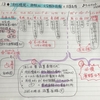 13◆  【消防署へ通報できる火災報知設備】の設置義務