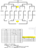 平野フェスタ2日目対戦表