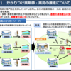 ～最新ニュースから～【門前から、かかりつけ薬局へ】