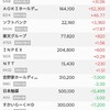 上がり方が恐ろしい米国株