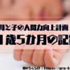 【人間をやめている母と1歳5か月児の成長記録】イヤイヤ期突入？自己主張だけは立派だ…